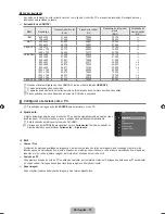 Preview for 198 page of Samsung LE22B450 User Manual