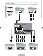 Preview for 1 page of Samsung LE22B450C8W Quick Setup Manual