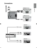 Предварительный просмотр 11 страницы Samsung LE22B450C8W User Manual