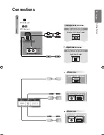 Предварительный просмотр 11 страницы Samsung LE22B470 User Manual