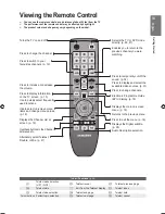 Предварительный просмотр 13 страницы Samsung LE22B470 User Manual