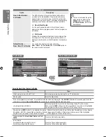 Предварительный просмотр 18 страницы Samsung LE22B470 User Manual