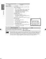 Предварительный просмотр 42 страницы Samsung LE22B470 User Manual