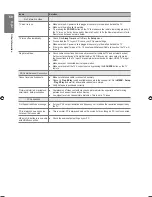 Предварительный просмотр 50 страницы Samsung LE22B470 User Manual