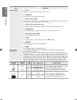 Предварительный просмотр 34 страницы Samsung LE22B470C9M User Manual