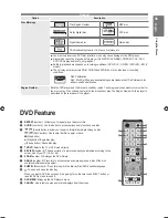 Предварительный просмотр 35 страницы Samsung LE22B470C9M User Manual