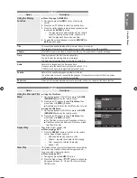 Предварительный просмотр 37 страницы Samsung LE22B470C9M User Manual