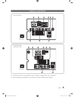 Предварительный просмотр 5 страницы Samsung LE22C350 Installation Manual