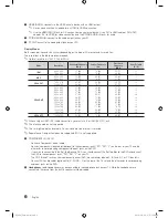 Предварительный просмотр 6 страницы Samsung LE22C350 Installation Manual