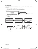 Предварительный просмотр 14 страницы Samsung LE22C350 Installation Manual