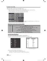 Предварительный просмотр 16 страницы Samsung LE22C350 Installation Manual