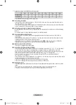 Preview for 7 page of Samsung LE22S8 Owner'S Instructions Manual