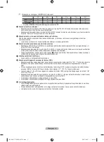 Preview for 45 page of Samsung LE22S8 Owner'S Instructions Manual