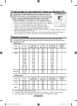 Preview for 72 page of Samsung LE22S8 Owner'S Instructions Manual