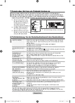 Preview for 113 page of Samsung LE22S8 Owner'S Instructions Manual