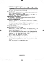 Preview for 121 page of Samsung LE22S8 Owner'S Instructions Manual