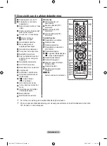 Preview for 122 page of Samsung LE22S8 Owner'S Instructions Manual