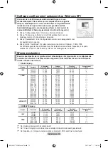 Preview for 148 page of Samsung LE22S8 Owner'S Instructions Manual