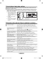 Preview for 189 page of Samsung LE22S8 Owner'S Instructions Manual