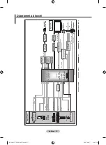 Preview for 191 page of Samsung LE22S8 Owner'S Instructions Manual