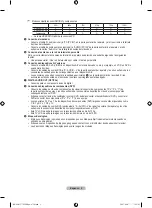 Preview for 197 page of Samsung LE22S8 Owner'S Instructions Manual