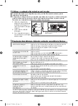 Preview for 265 page of Samsung LE22S8 Owner'S Instructions Manual