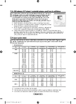 Preview for 300 page of Samsung LE22S8 Owner'S Instructions Manual