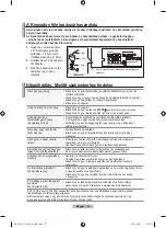 Preview for 303 page of Samsung LE22S8 Owner'S Instructions Manual