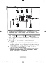 Preview for 310 page of Samsung LE22S8 Owner'S Instructions Manual