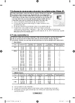 Preview for 338 page of Samsung LE22S8 Owner'S Instructions Manual