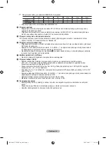 Preview for 349 page of Samsung LE22S8 Owner'S Instructions Manual