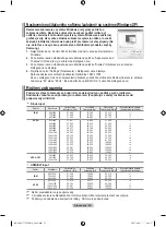 Preview for 414 page of Samsung LE22S8 Owner'S Instructions Manual