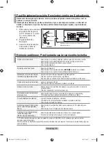 Preview for 417 page of Samsung LE22S8 Owner'S Instructions Manual