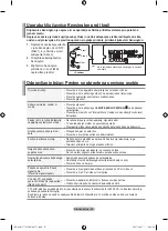 Preview for 455 page of Samsung LE22S8 Owner'S Instructions Manual