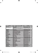 Preview for 461 page of Samsung LE22S8 Owner'S Instructions Manual