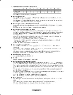 Preview for 8 page of Samsung LE22S86BD Owner'S Instructions Manual