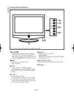 Предварительный просмотр 5 страницы Samsung LE23R3 Owner'S Instructions Manual