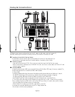 Предварительный просмотр 6 страницы Samsung LE23R3 Owner'S Instructions Manual