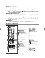 Предварительный просмотр 7 страницы Samsung LE23R3 Owner'S Instructions Manual