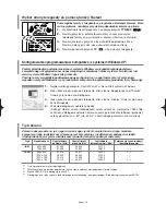 Предварительный просмотр 63 страницы Samsung LE23R3 Owner'S Instructions Manual