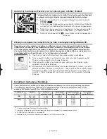 Предварительный просмотр 84 страницы Samsung LE23R3 Owner'S Instructions Manual