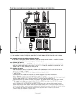 Предварительный просмотр 90 страницы Samsung LE23R3 Owner'S Instructions Manual