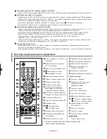 Предварительный просмотр 91 страницы Samsung LE23R3 Owner'S Instructions Manual