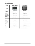 Предварительный просмотр 9 страницы Samsung LE23R32B Service Manual