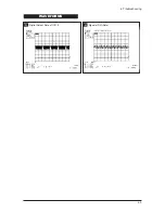 Предварительный просмотр 38 страницы Samsung LE23R32B Service Manual