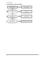 Предварительный просмотр 39 страницы Samsung LE23R32B Service Manual