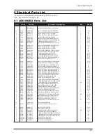 Предварительный просмотр 78 страницы Samsung LE23R32B Service Manual