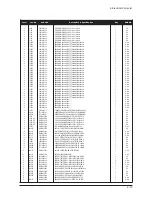 Предварительный просмотр 90 страницы Samsung LE23R32B Service Manual