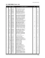 Предварительный просмотр 92 страницы Samsung LE23R32B Service Manual