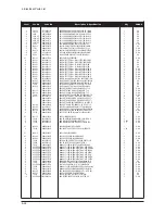 Предварительный просмотр 103 страницы Samsung LE23R32B Service Manual